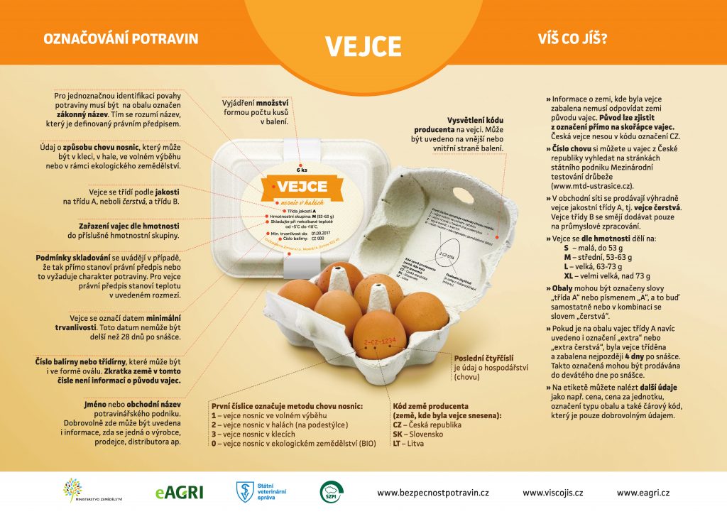 Leták vejce